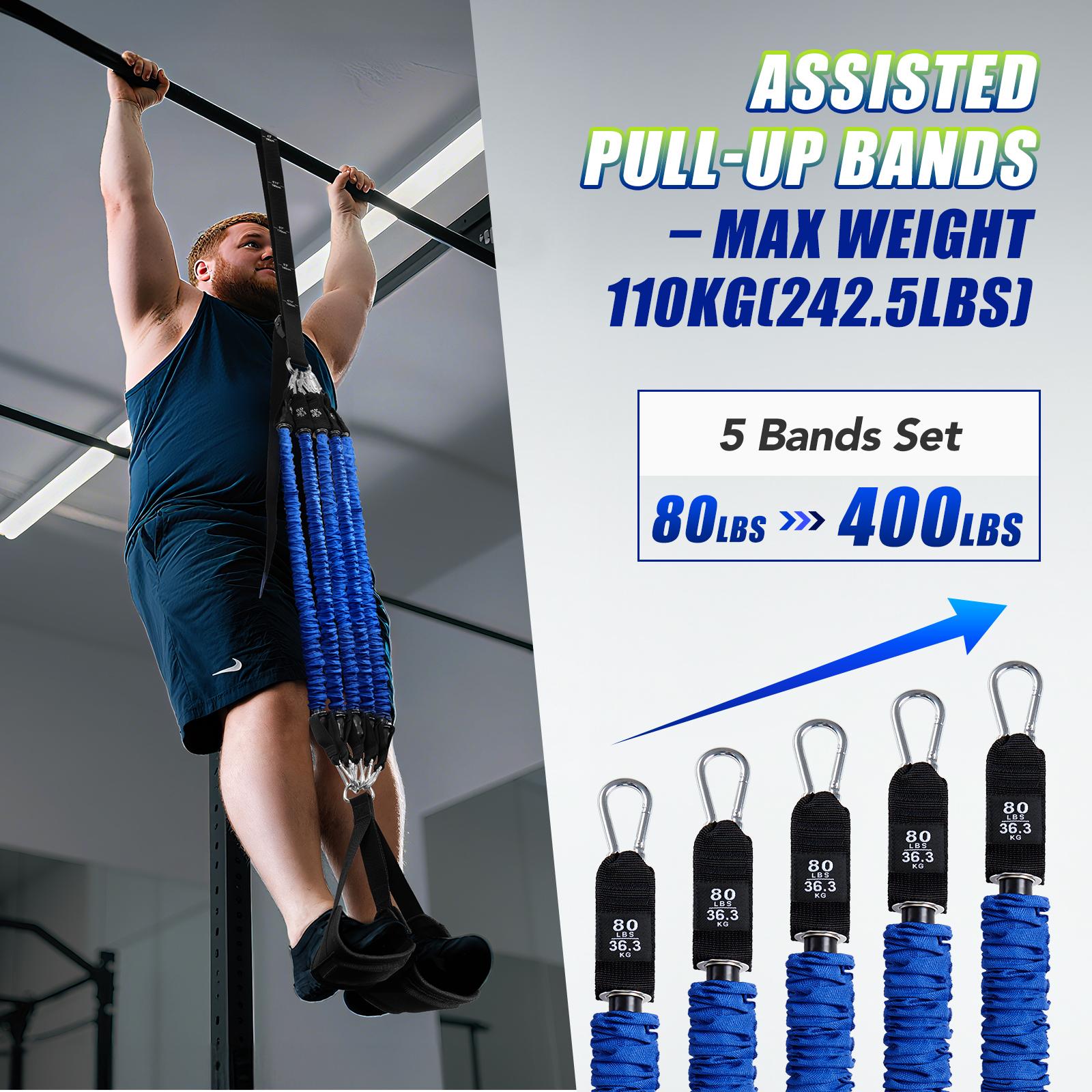 Набор эспандеров для подтягива – обзор и цена Home Gym Technogym